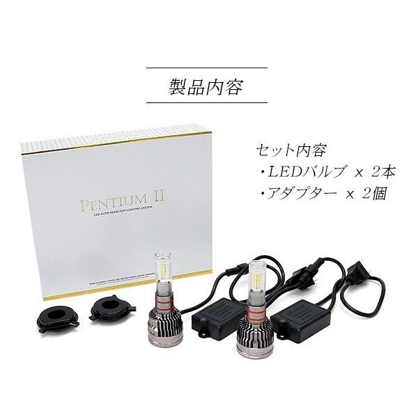 アトレーワゴン 超薄型 LEDヘッドライト バルブ H4 LED ベッドライト