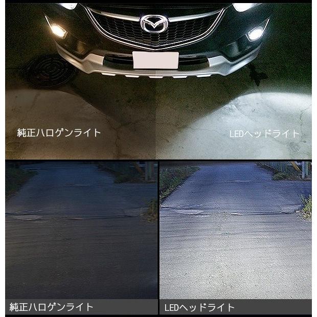 マークX 120系 超薄型 LED フォグランプ バルブ H8/H11/H16 フォグ