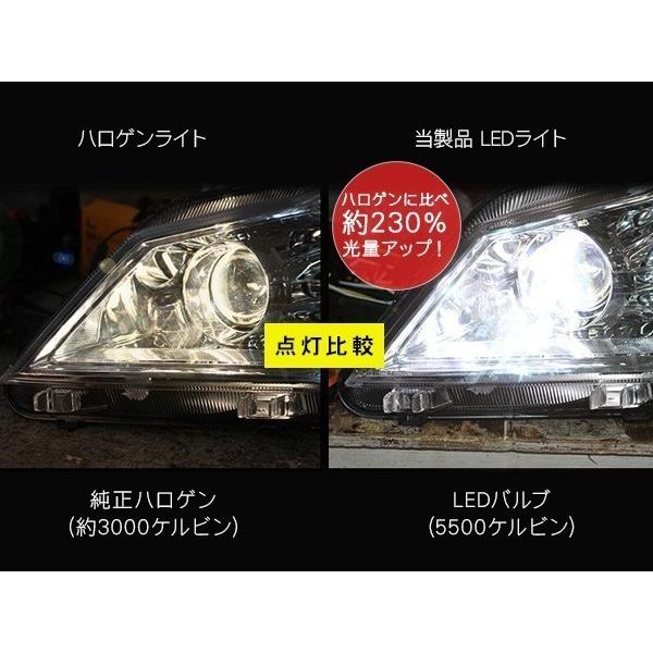 ウィッシュ20系 WISH 超薄型 LED フォグランプ バルブ H8/H11/H16
