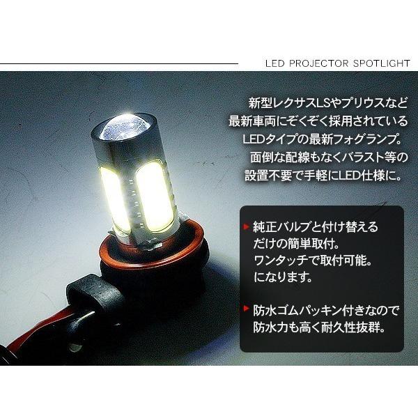 ティアナ L33系 LED フォグランプ 7.5W H8/H11/H16 LEDフォグ