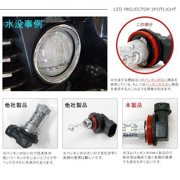 マツダ フレアワゴン カスタム LED フォグランプ 50W H8/H11/H16 LED
