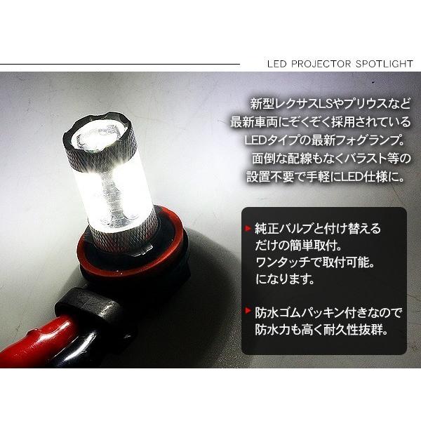 ランドクルーザー 200系 中期 フォグランプ 50W H8/H11/H16 LEDフォグ