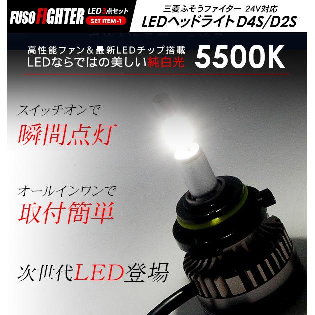 三菱ふそう ファイター フロント LEDパーツ 3点セット ヘッドライト
