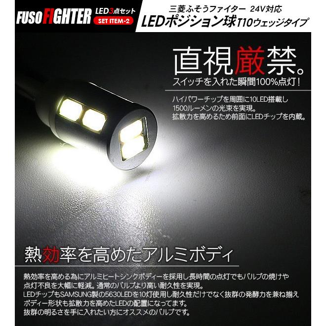 三菱ふそう ファイター フロント LEDパーツ 3点セット ヘッドライト