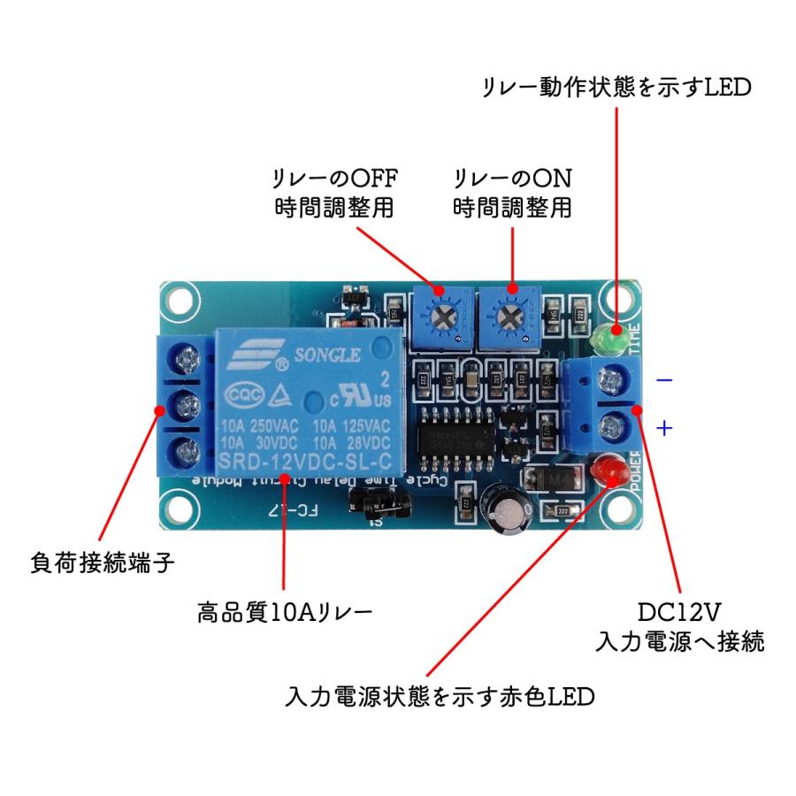 間欠 スイッチ リレー タイマー 繰返し ON/OFF DC 12V 10A MAX. A058 送料無料 |  | 03