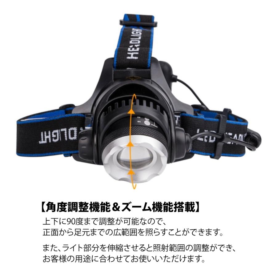 LEDヘッドライト 乾電池式 単3電池4本仕様 防災 災害対策 送料無料