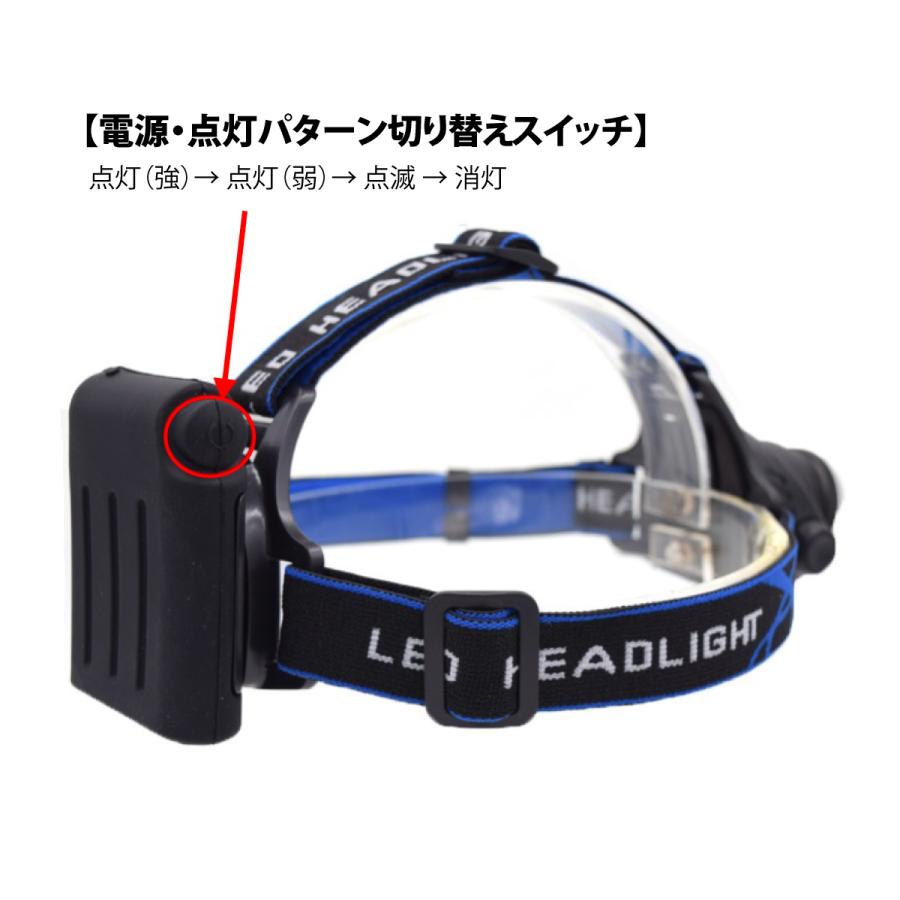 LEDヘッドライト 乾電池式 単3電池4本仕様 防災 災害対策 送料無料