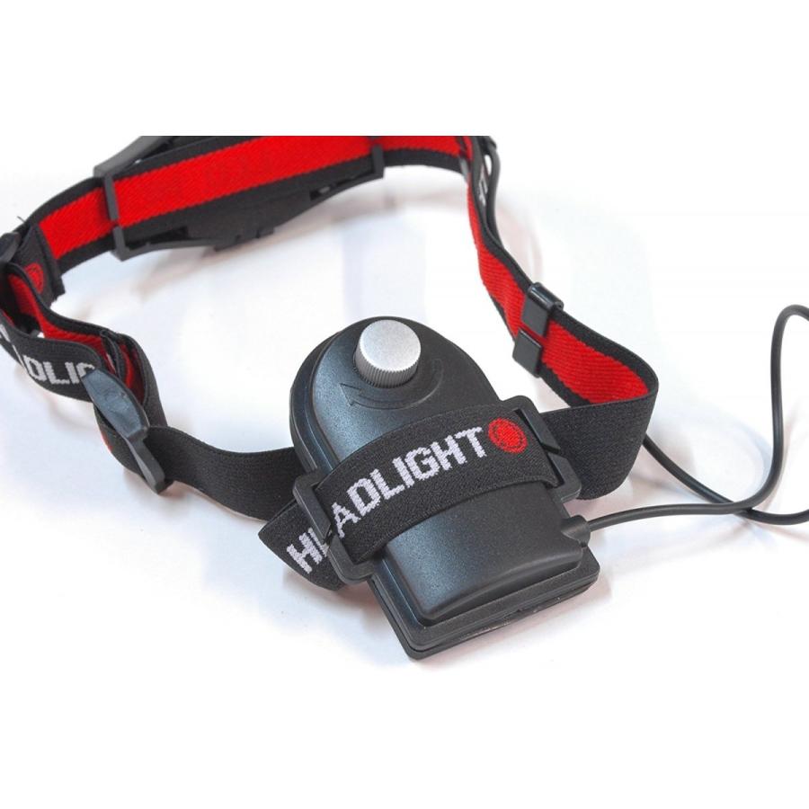 LEDヘッドライト CREE Q5 送料無料 |  | 02