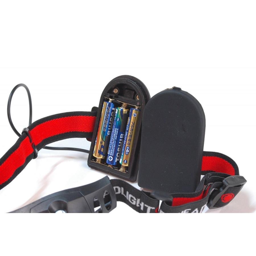 LEDヘッドライト CREE Q5 送料無料 |  | 03