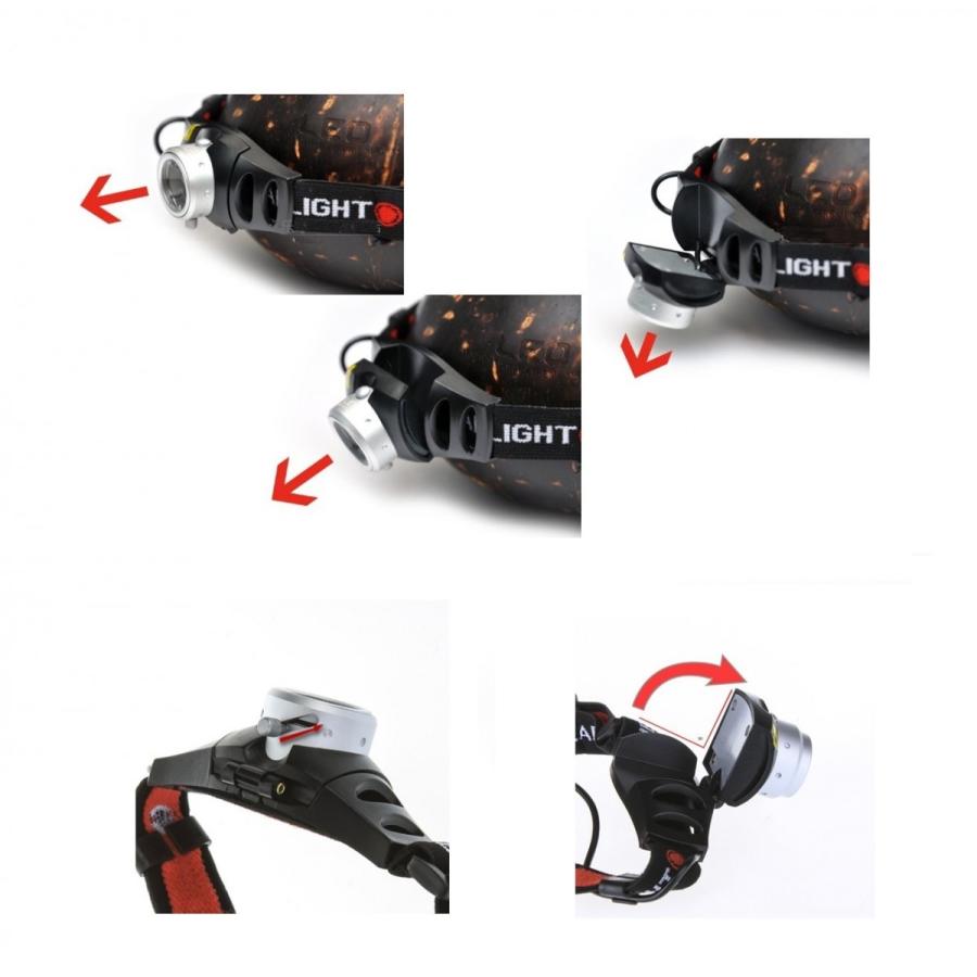 LEDヘッドライト CREE Q5 送料無料 |  | 04