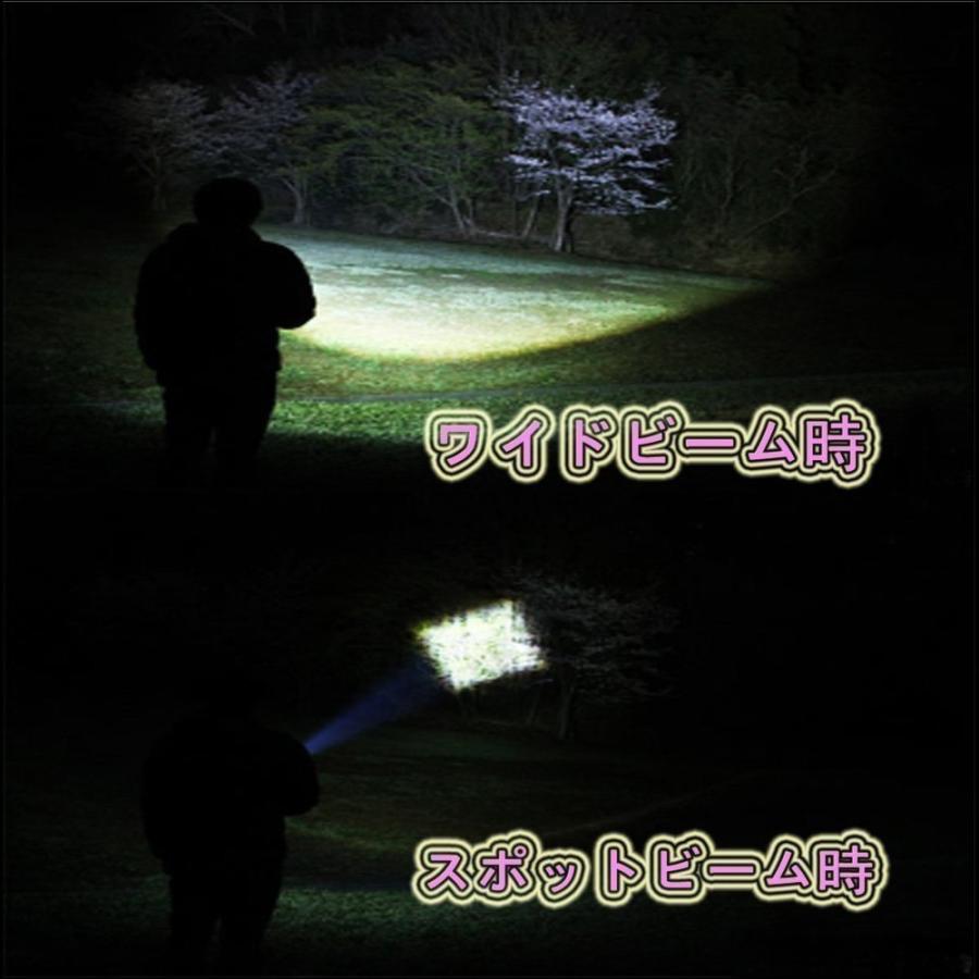 LED ライト ハンディライト 小型 懐中電灯 軽量 2個セット 送料無料 |  | 04