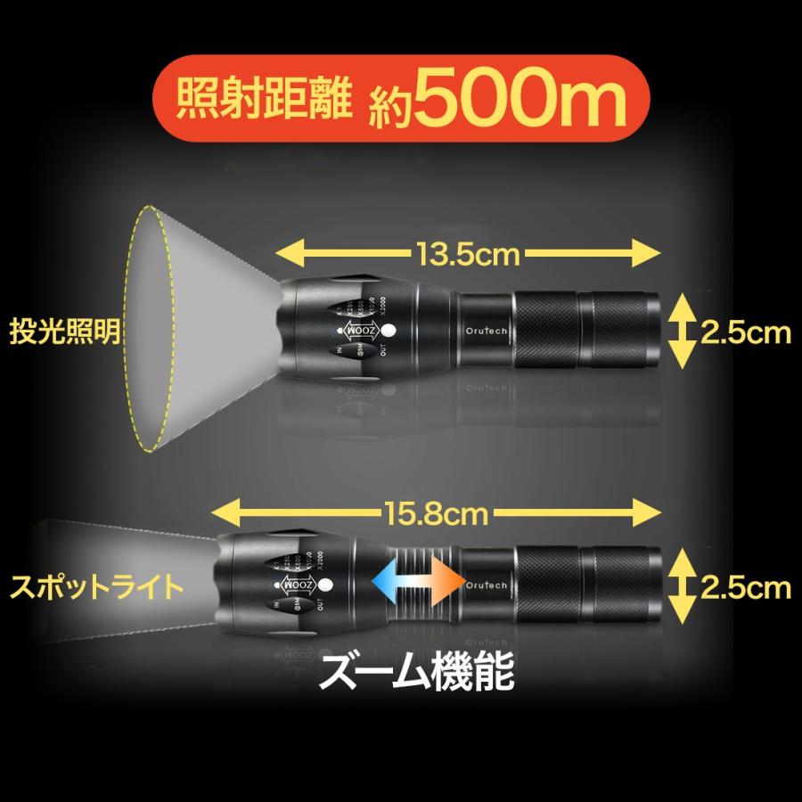 LEDハンディライト ハンドライト 防水 ライト 懐中電灯 防犯 防災 電池