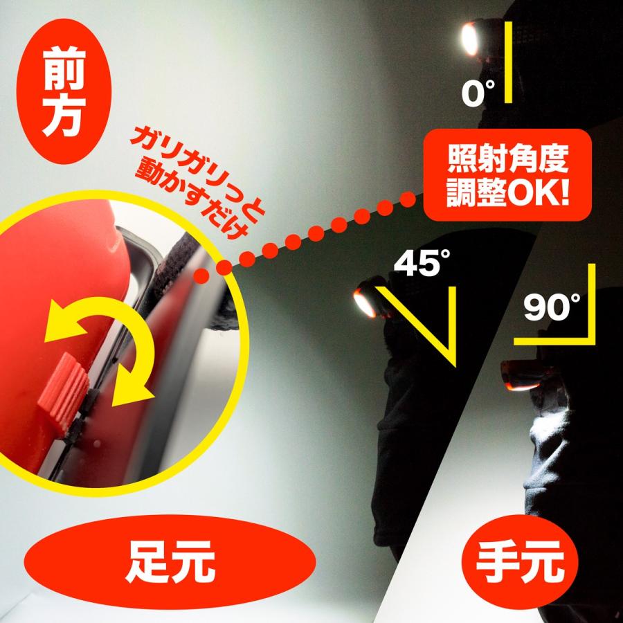 LED ヘッドライト COB型 軽量 小型 送料無料 |  | 05