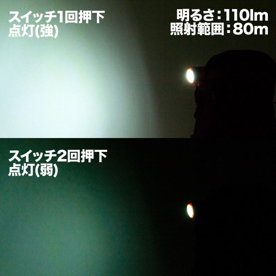 LED ヘッドライト COB型 軽量 小型 送料無料 |  | 06