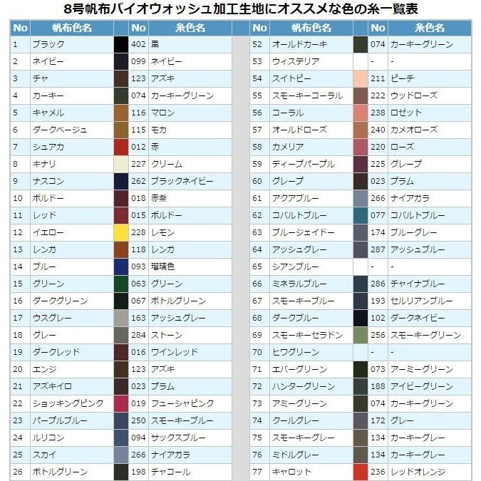 2セット】【全30色】張替シート レッド ハイランダー 倉敷帆布