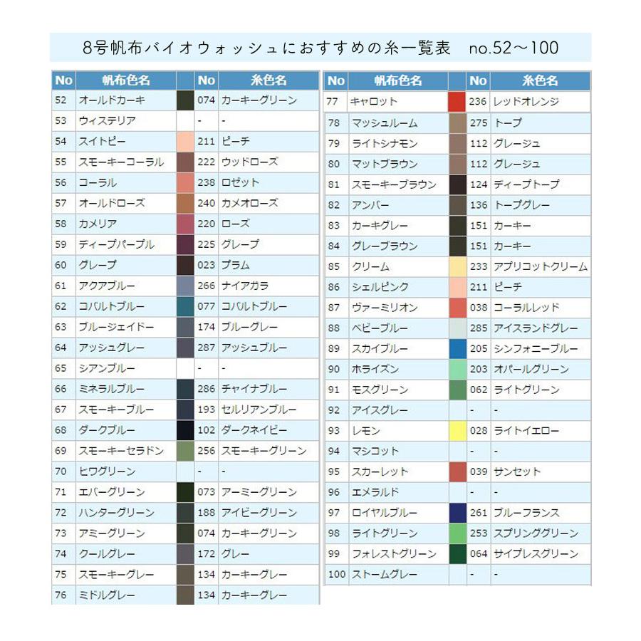 銀河工房 8号帆布生地バイオウォッシュ加工[カラーNo,001〜040 銀河工房 8号帆布生地バイオウォッシュ加工[カラーNo,001〜040