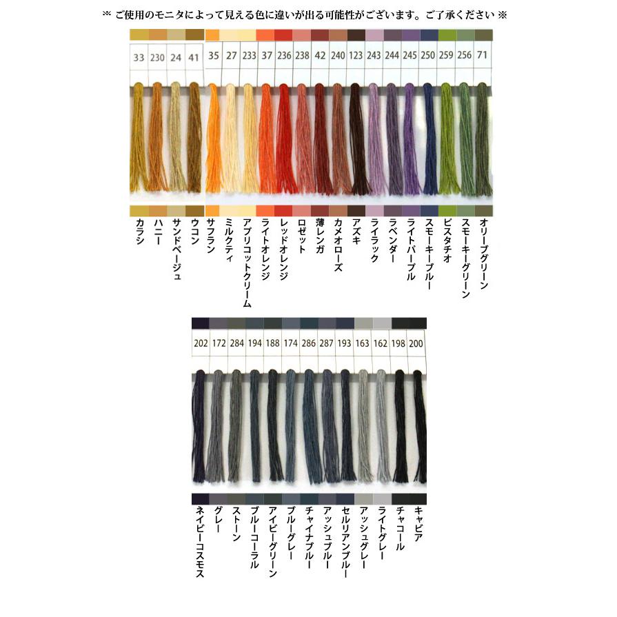 フジックス ◇[FUJIXフジックス]シャッペスパン厚地用ミシン糸 30番