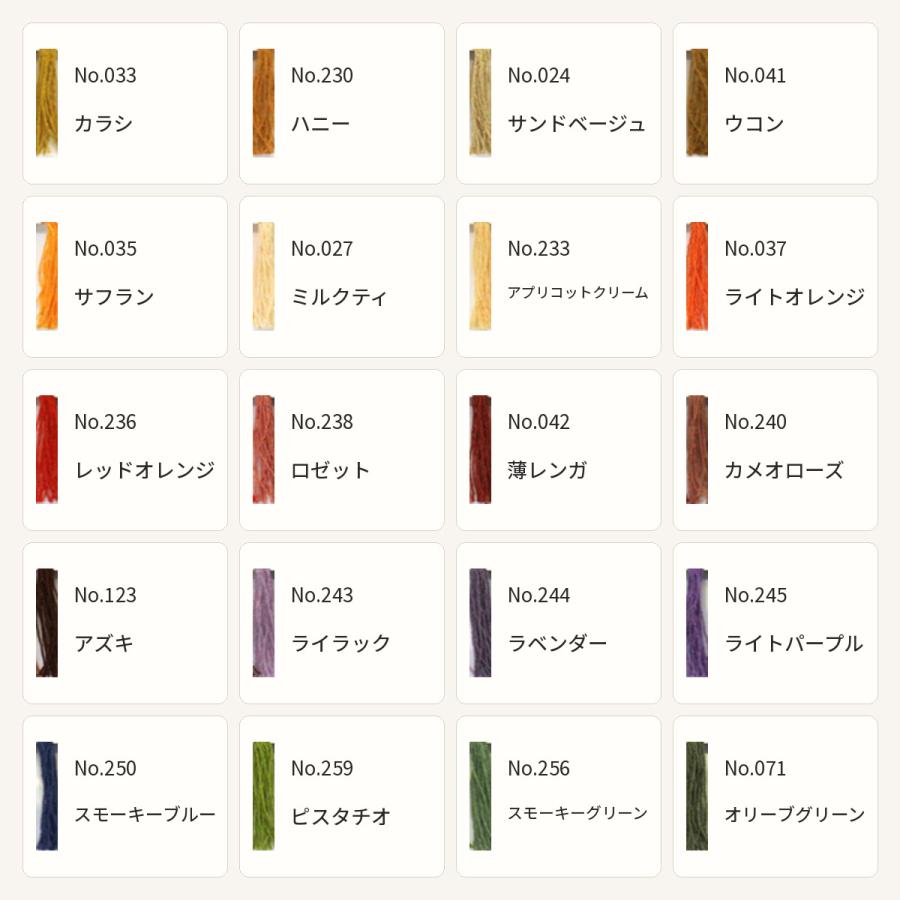 ◆[FUJIXフジックス]シャッペスパン厚地用ミシン糸 30番100m巻〔 2 〕(1024-2)【メール便不可】 | フジックス（手芸） | 03