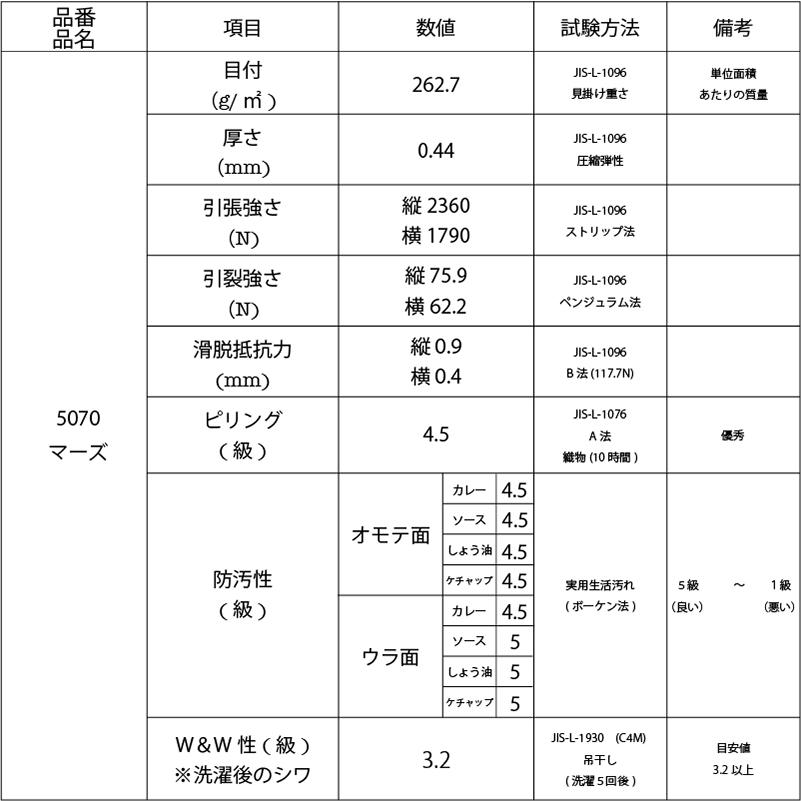 マーズ(5070)【メール便1mまで】| レザー調ポリエステル 生地 インテリア バッグ クッションカバー 布地 革調 無地 メール便OK | 銀河工房 | 07