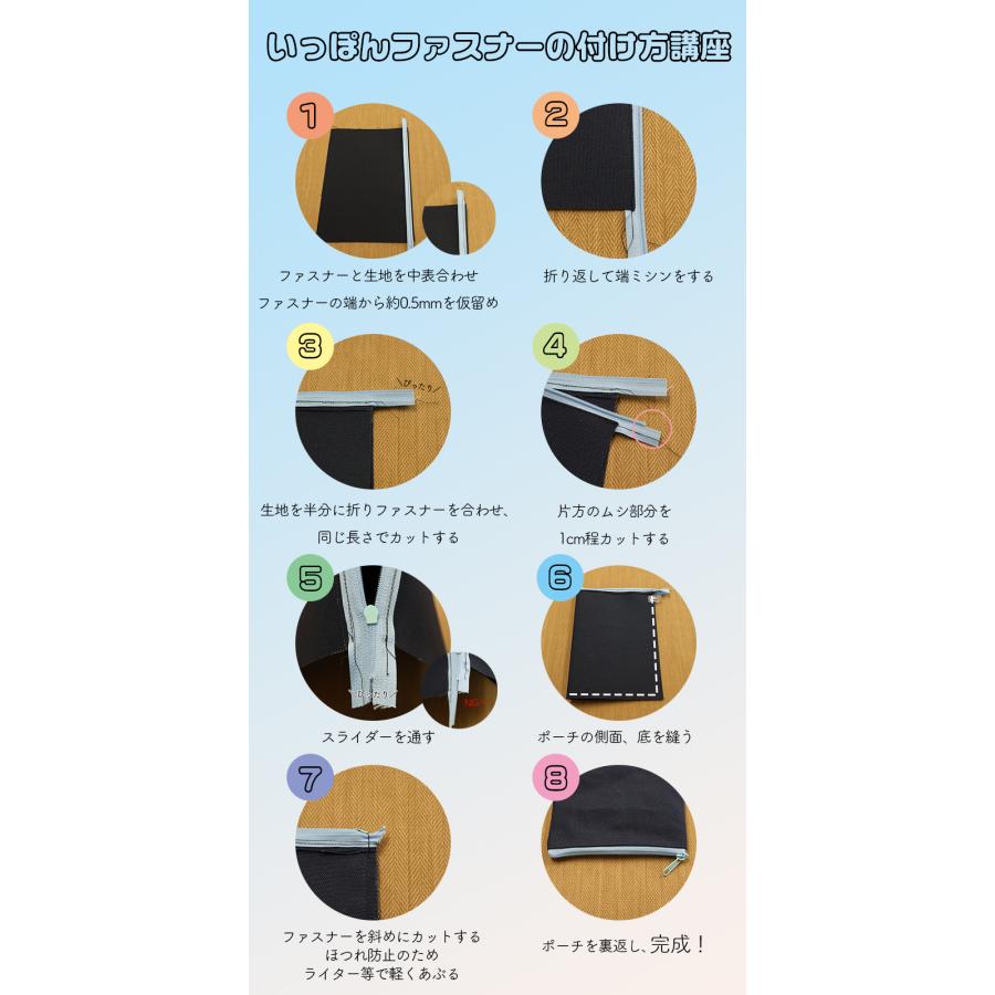 ◆[単品]ミシンおじさんのいっぽんファスナーテープ6m (6791)【◇メール便6個まで】 | ブランド登録なし | 02