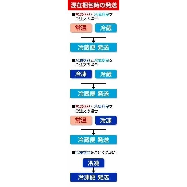 キムチの素 1ｋｇ 手作りキムチ専門店 信濃ソース 簡単白菜キムチの作り方掲載 プラ容器入り 濃厚な素 |  | 03