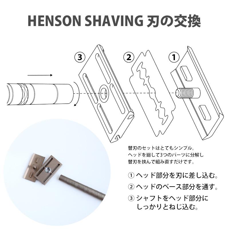 ヘンソンシェービング HENSON SHAVING 替刃100枚付き ヘンソンシェービング HENSON SHAVING 髭剃り 替刃 替え刃 100枚入り