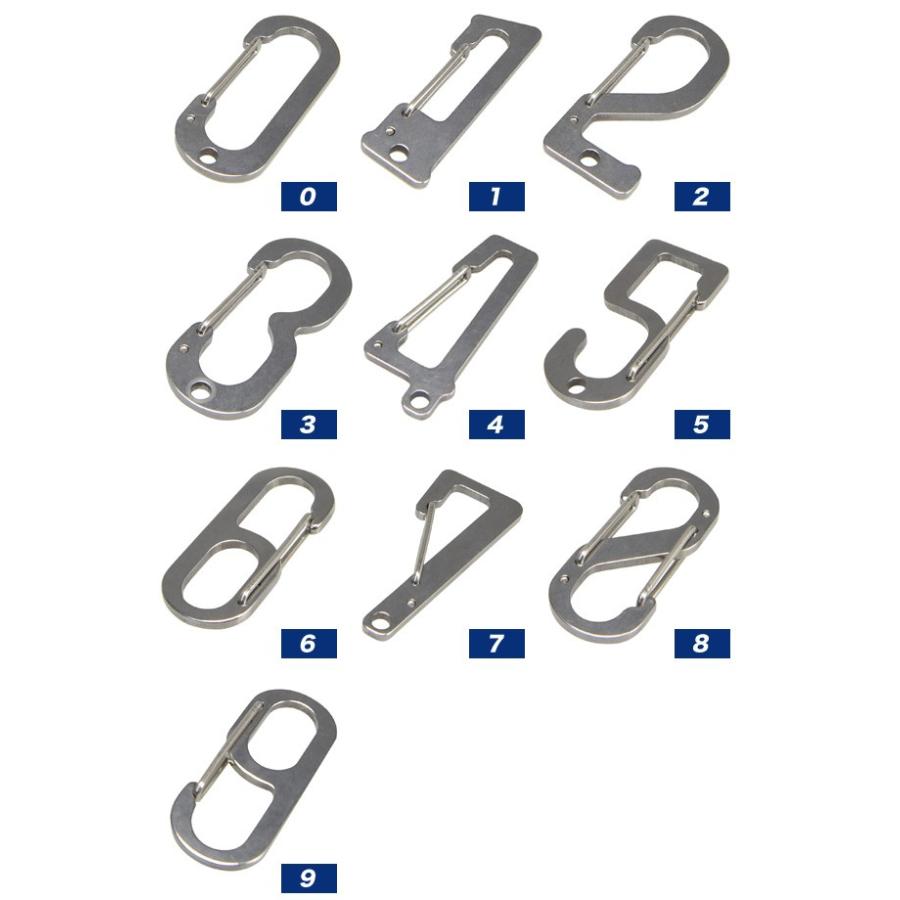 Re:Luxe（UCHINO） おもしろ 雑貨 おしゃれ ナンバーカラビナ