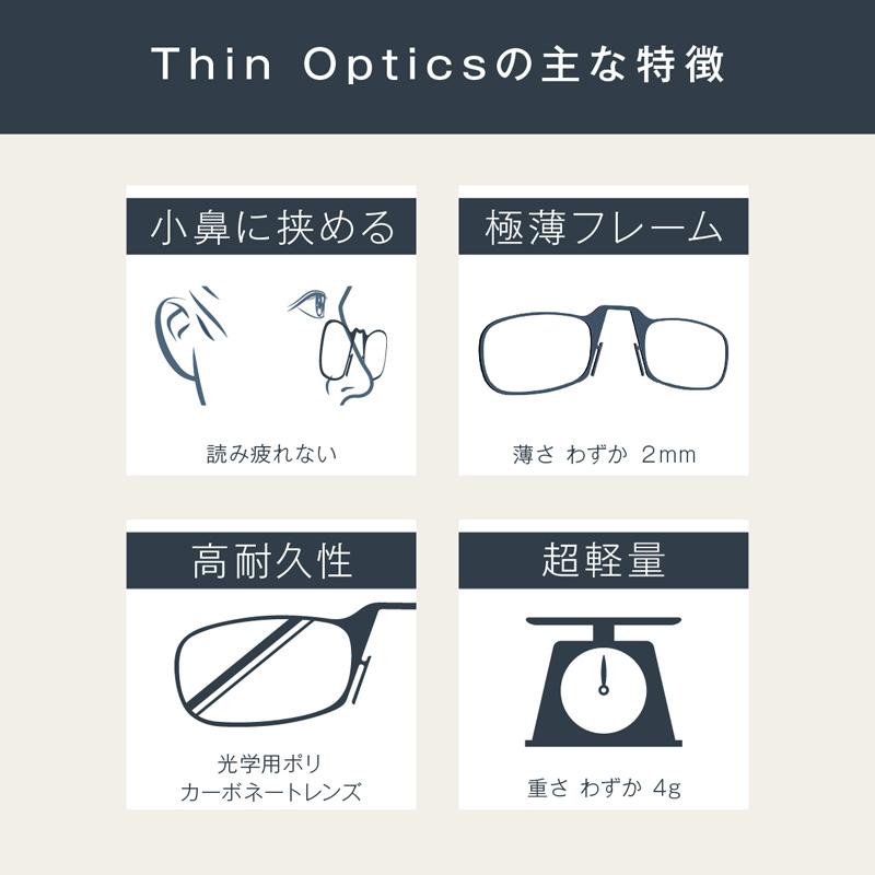 拡大鏡 ルーペ メガネ 1.4倍 1.5倍 1.6倍 Thin Optics シン