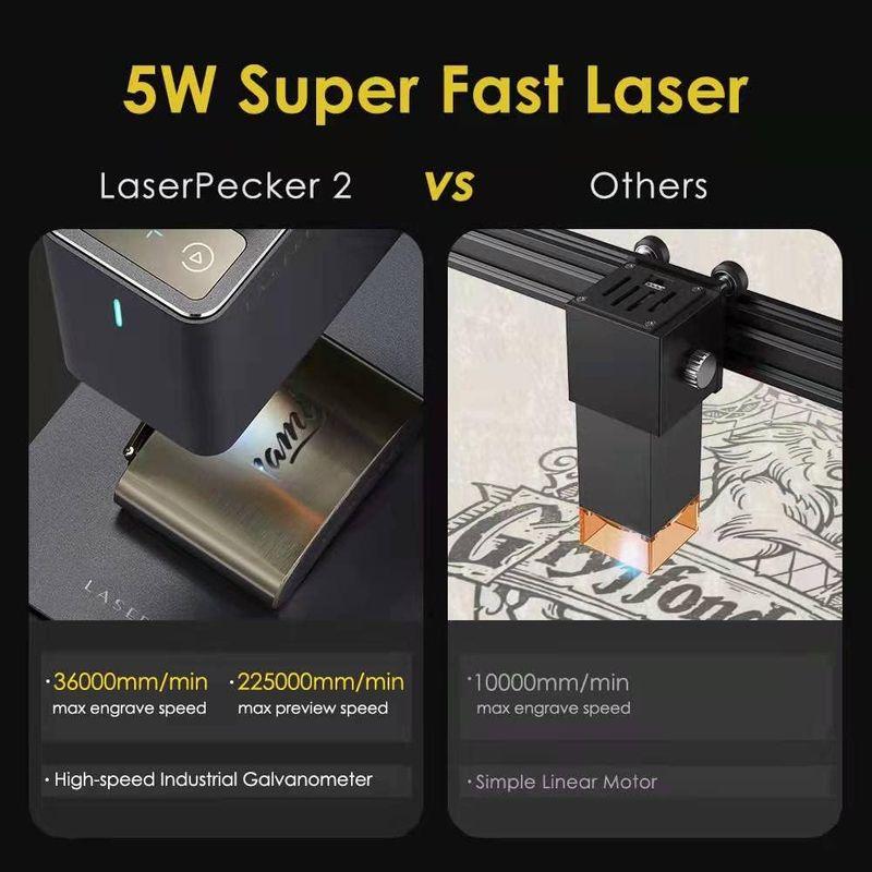 30％OFF】 レーザー彫刻機，LaserPecker2 レーザー彫刻機,LaserPecker2