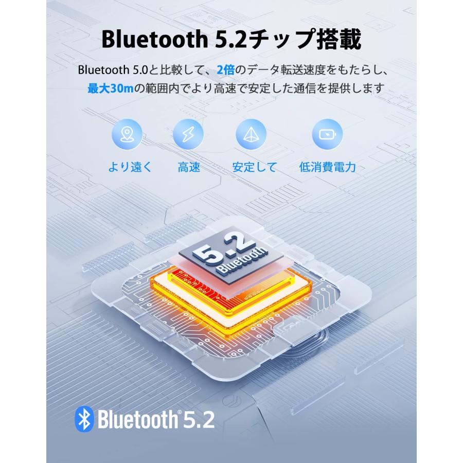 EarFun UBOOM Slim Bluetooth 5.2 ワイヤレススピーカー 低音増強 20W IPX7防水 18時間連続再生 USB-C急｜sincere-store3｜03