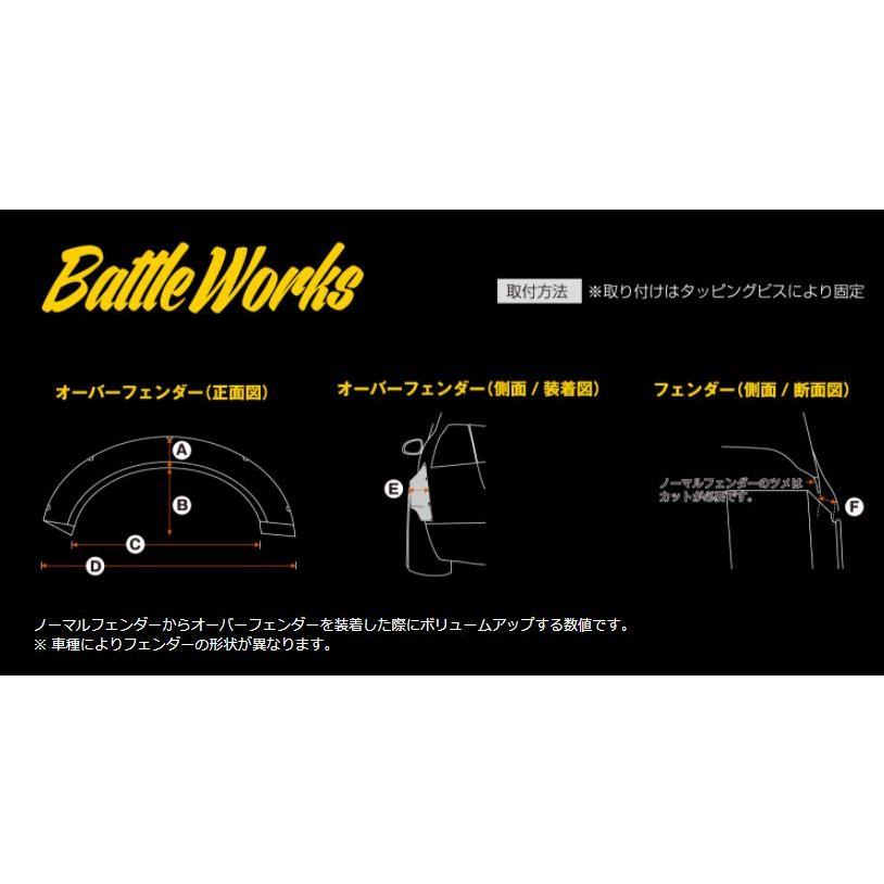 イーエスビー 汎用タイプ オーバーフェンダー SSサイズ 未塗装 ESB Battle Works バトルワークス｜sincere-y｜02