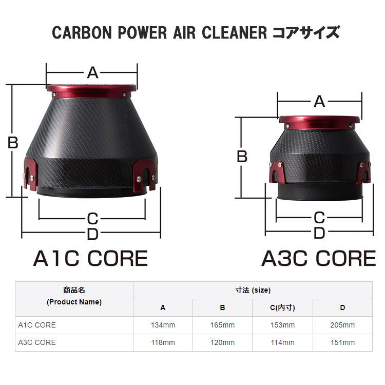 ショップ  ブリッツ  スバル  レヴォーグ等用