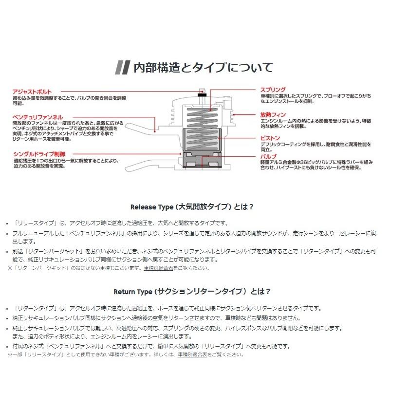 ブリッツ コペン エクスプレイ LA400K スーパー ブローオフバルブ BR