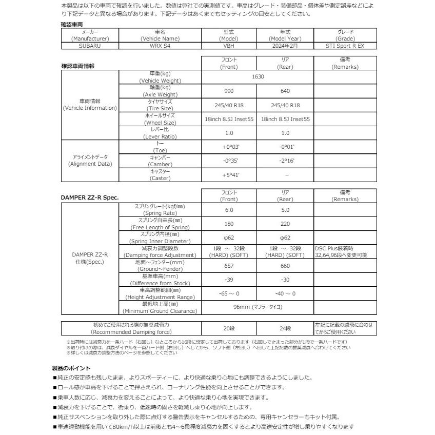 ブリッツ WRX S4 VBH 全長調整式車高調キット 98596 BLITZ DAMPER ZZ-R Spec DSC PLUS ZZR ダンパー スペック プラスの画像