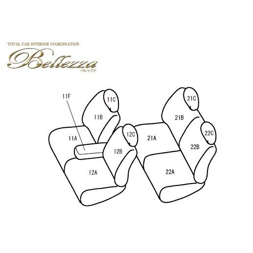 Bellezza（ベレッツァ） シートカバー ワゴンR MH35S/ MH55S/MH85S
