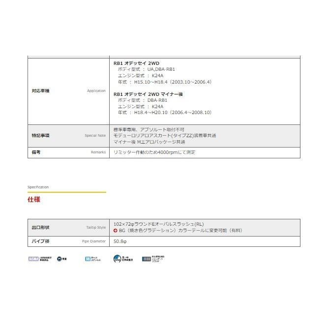 フジツボ オデッセイ UA,DBA-RB1 マフラー 450-57031 FUJITSUBO Wagolis ワゴリス｜sincere-y｜02