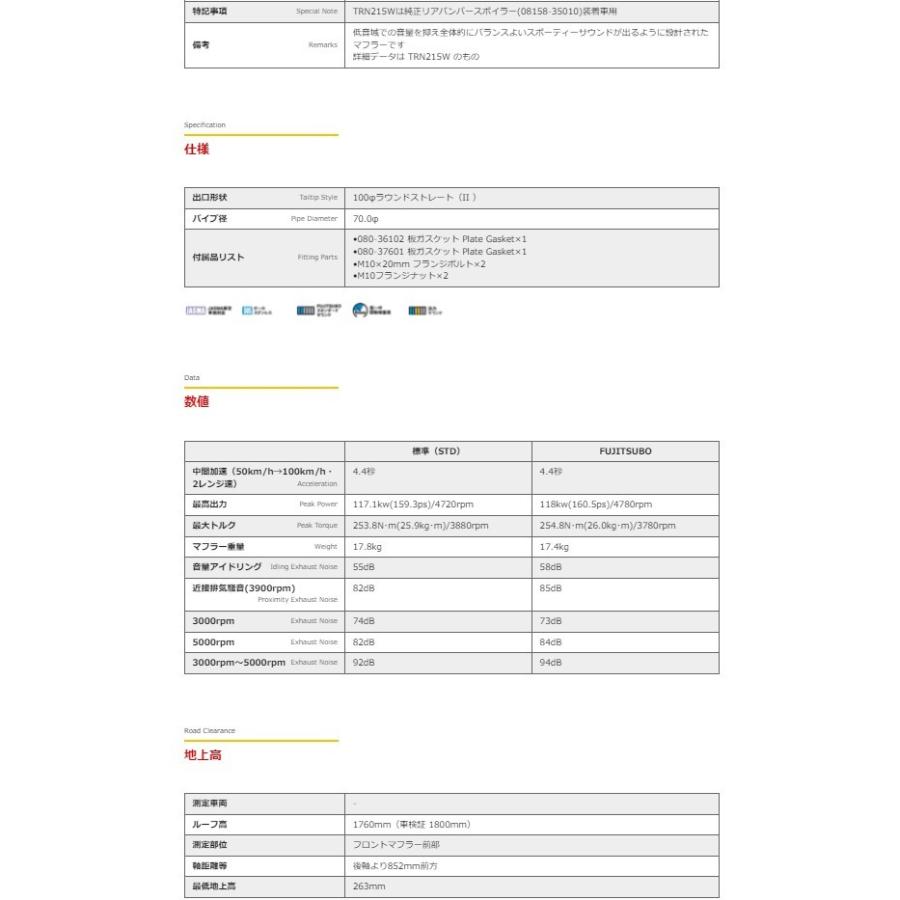 フジツボ ランドクルーザープラド CBA-TRJ120W マフラー 270-20942 FUJITSUBO Legalis4 レガリス4