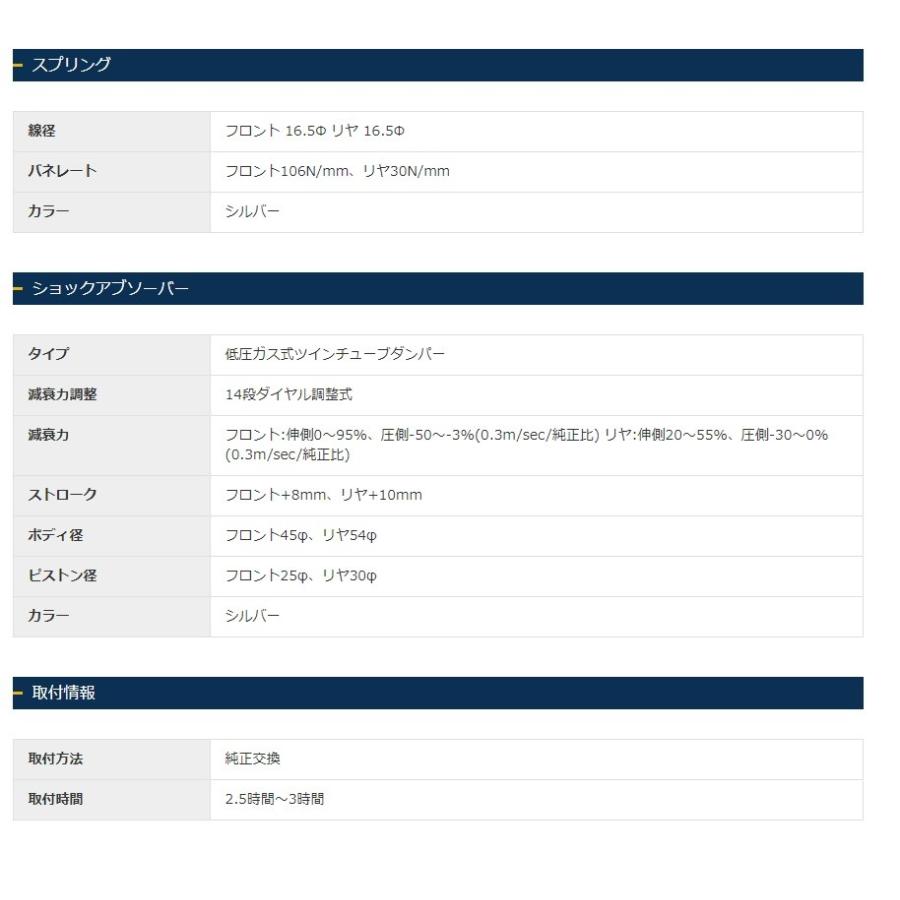 中古 ジャオス FJクルーザー BATTLEZ リフトアップセット AJ ver.A(50) A732244A JAOS 【P1647200582】(59601円)