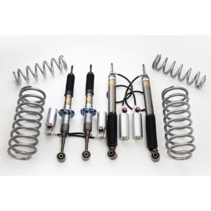 ブレイド 車高調 GRE156H H19/8-H24/4 サステックPRO-CR TANABE(タナベ