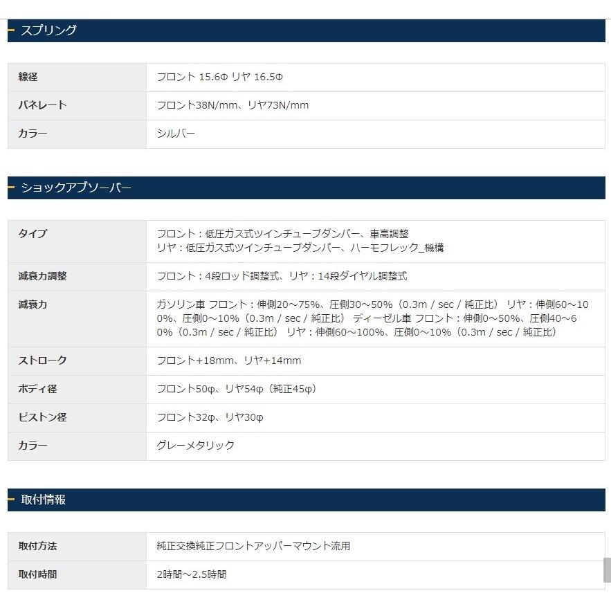 商品確認用 ジャオス デリカ D:5 BATTLEZ リフトアップセット VFCA 12+用 A733305