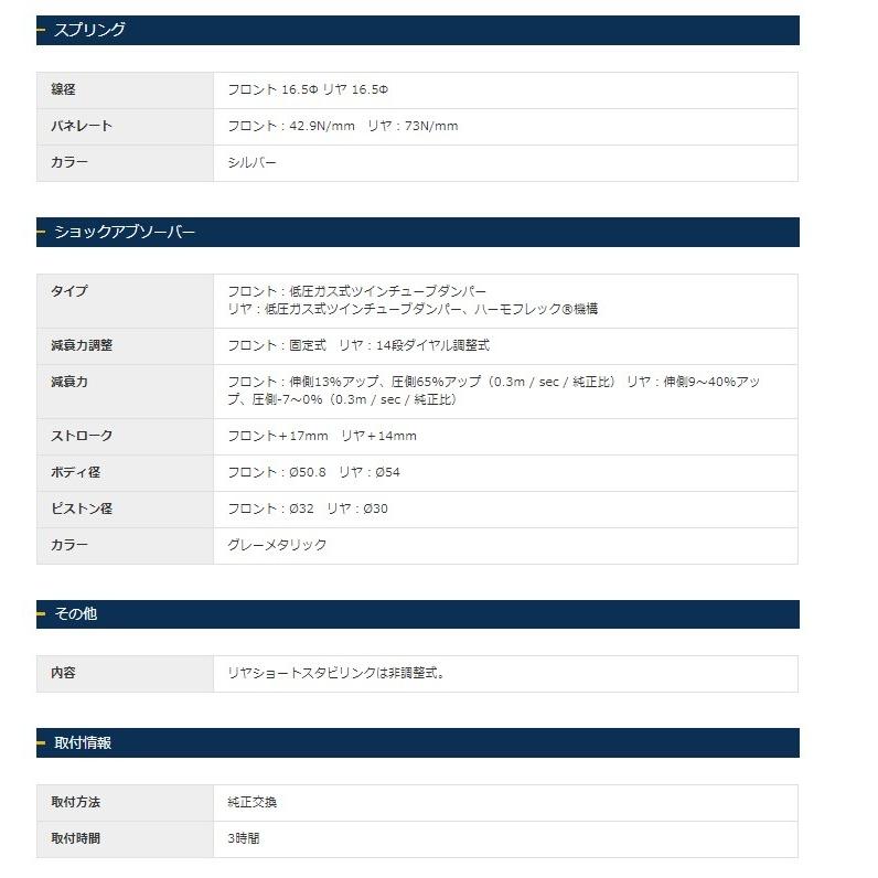 ジャオス デリカ D:5 3DA-CV1W BATTLEZ リフトアップセット VFAS 新型