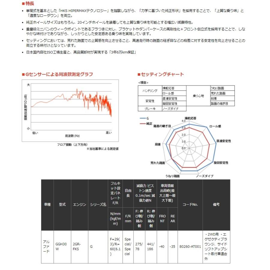 化粧品関係 エッチケーエス アルファード GGH30W サスペンションキット 80260