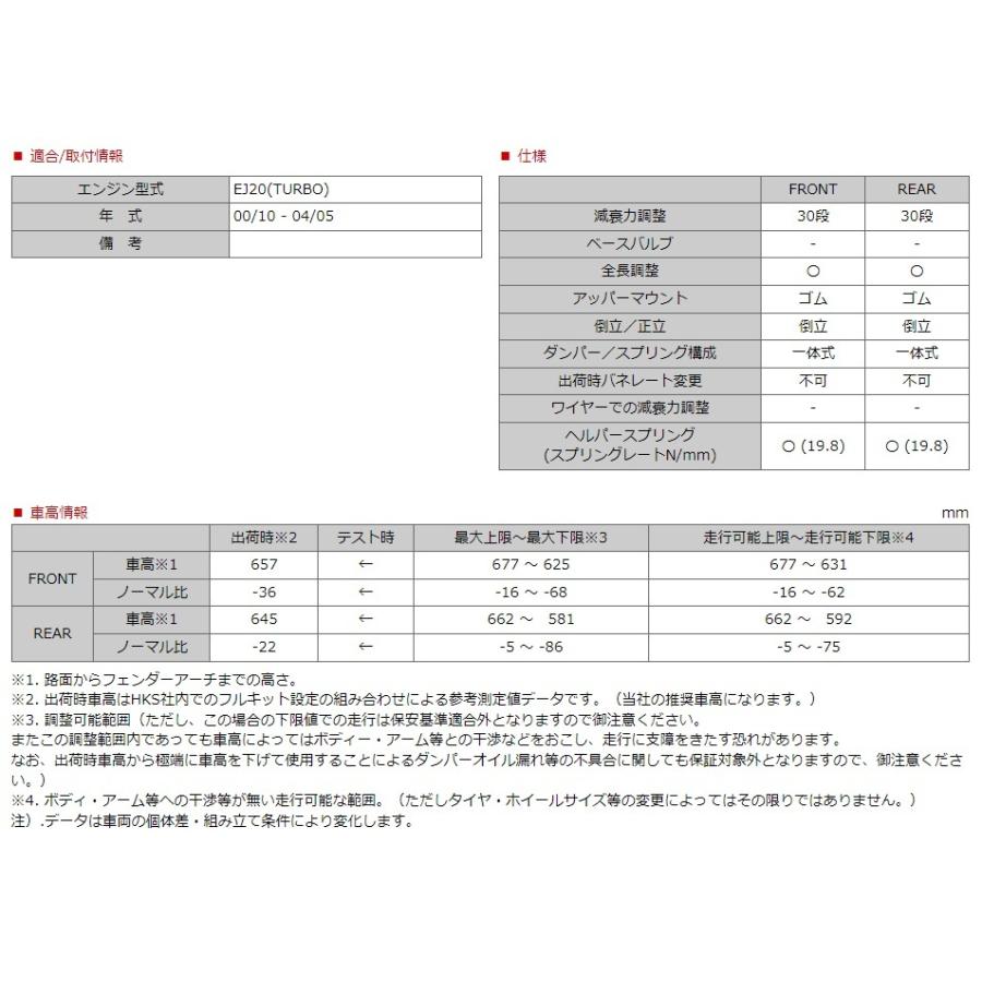 エッチケーエス インプレッサ WRX STI GDB 車高調 80300-AF002 HKS HIPERMAX　S ハイパーマックスS｜sincere-y｜02