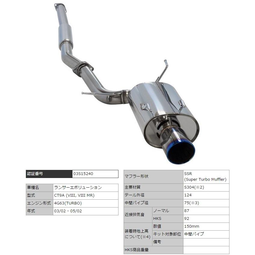 HKS（エッチケーエス） ランエボ ランサーエボリューション GH-CT9A