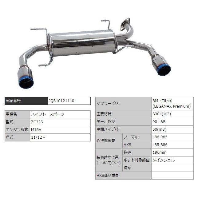 HKS LEGAMAX プレミアム　ZC32S用 HKS Legamax Premium Exhaust For Suzuki Swift Sport ZC32S