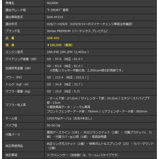 GANADOR（ガナドール） レクサス NX300h DAA-AYZ15 マフラー GDE-651