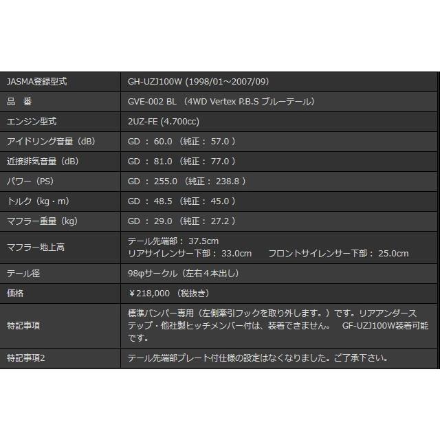 ガナドール ランクル ランドクルーザー GH-UZJ100W GF-UZJ100W マフラー テール部のみチタニウム製 GVE-002BL GANADOR Vertex 4WD SUV｜sincere-y｜03