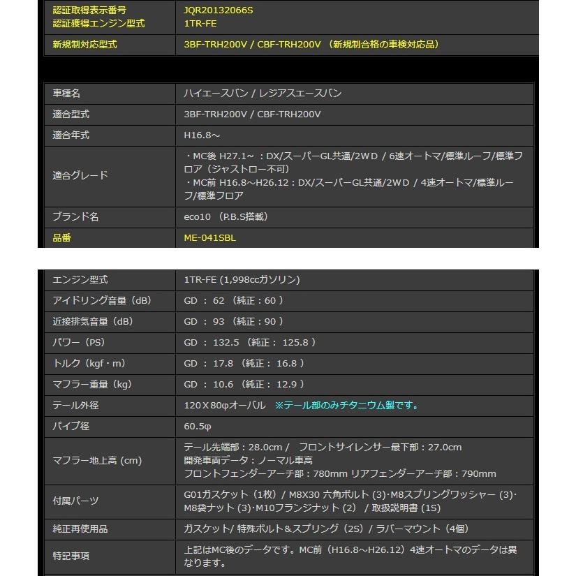 GANADOR（ガナドール） ハイエースバン レジアスエースバン 3BF