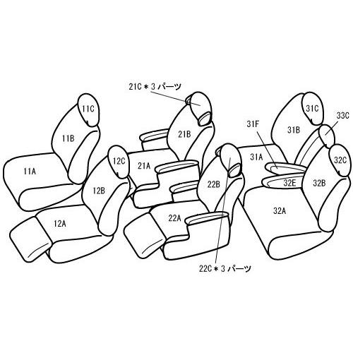 アルファード シートカバー AGH30W/AGH35W/GGH30W/GGH35W ベレッツァ カジュアルG 3列シート車 T345 シート 内装