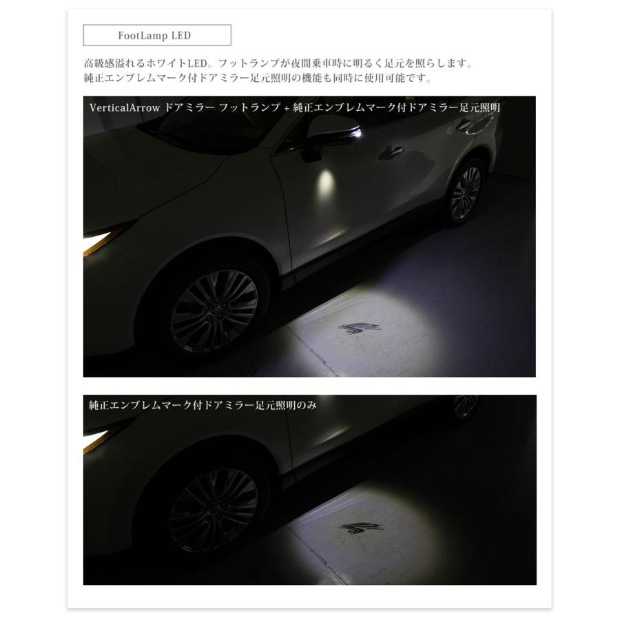 アベスト ハリアー 60系 80系 シーケンシャル機能付流れるドアミラー
